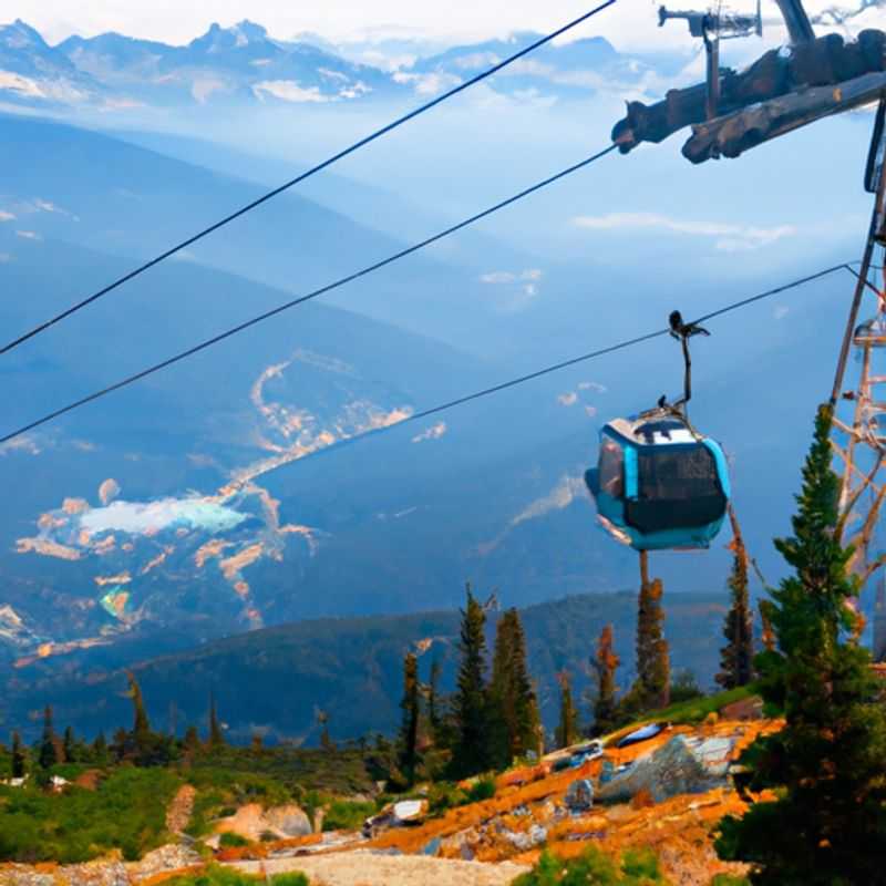 Горные лыжи и сноуборд на склонах Whistler Blackcomb